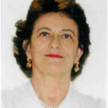 List of people image