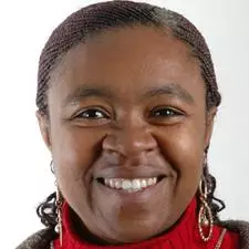 List of people image